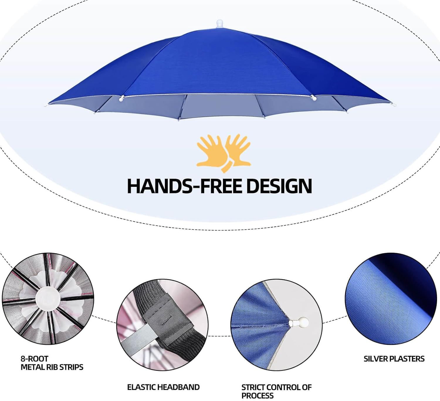 Hands-Free Umbrella Hat