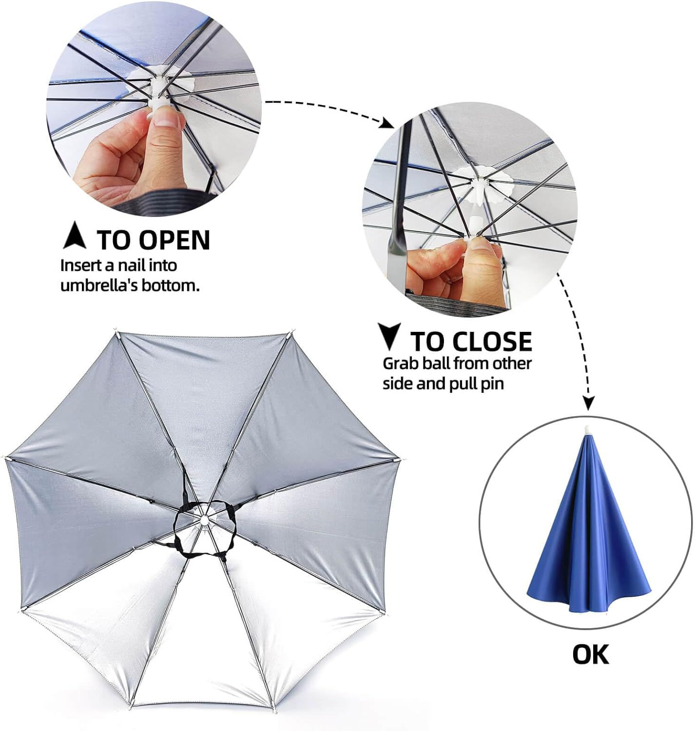 Hands-Free Umbrella Hat