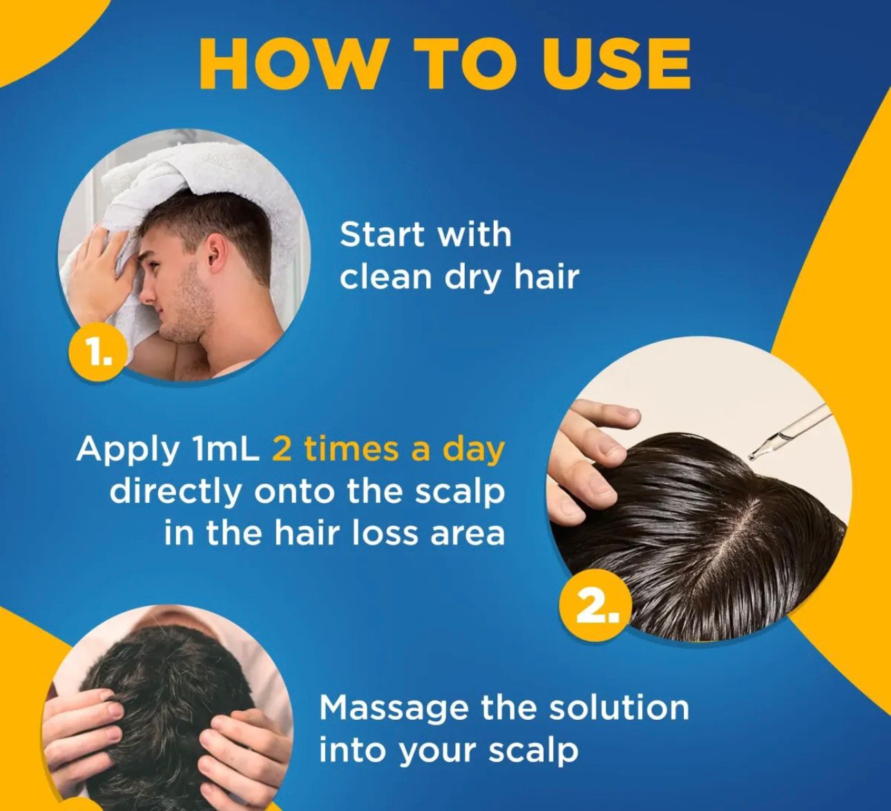 Original Minoxidil Hair Growth Solution for Men & Women